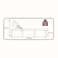 Indicações sobre peso, cumprimento e altura de um conjunto IPAE PROGARDEN composto por três módulos versáteis. Exibido sobre fundo branco.