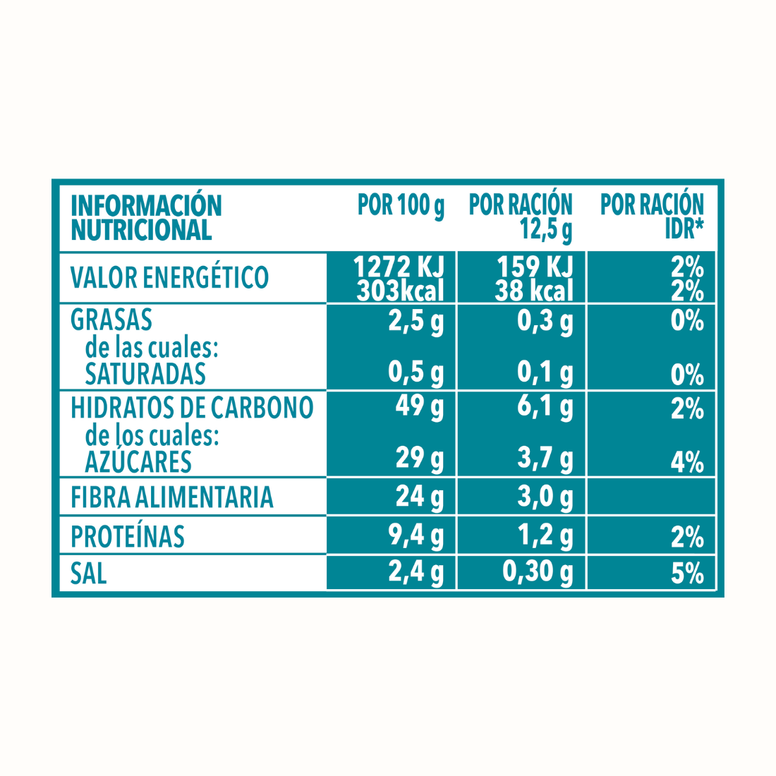 Pack de 7 Bolsas de Sopa Juliana do Mar Vegan - TREVIJANO