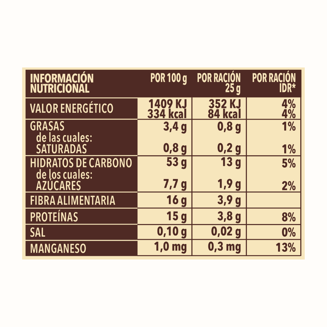 Pack de 7 Bolsas de Sopa de Quinoa  - TREVIJANO