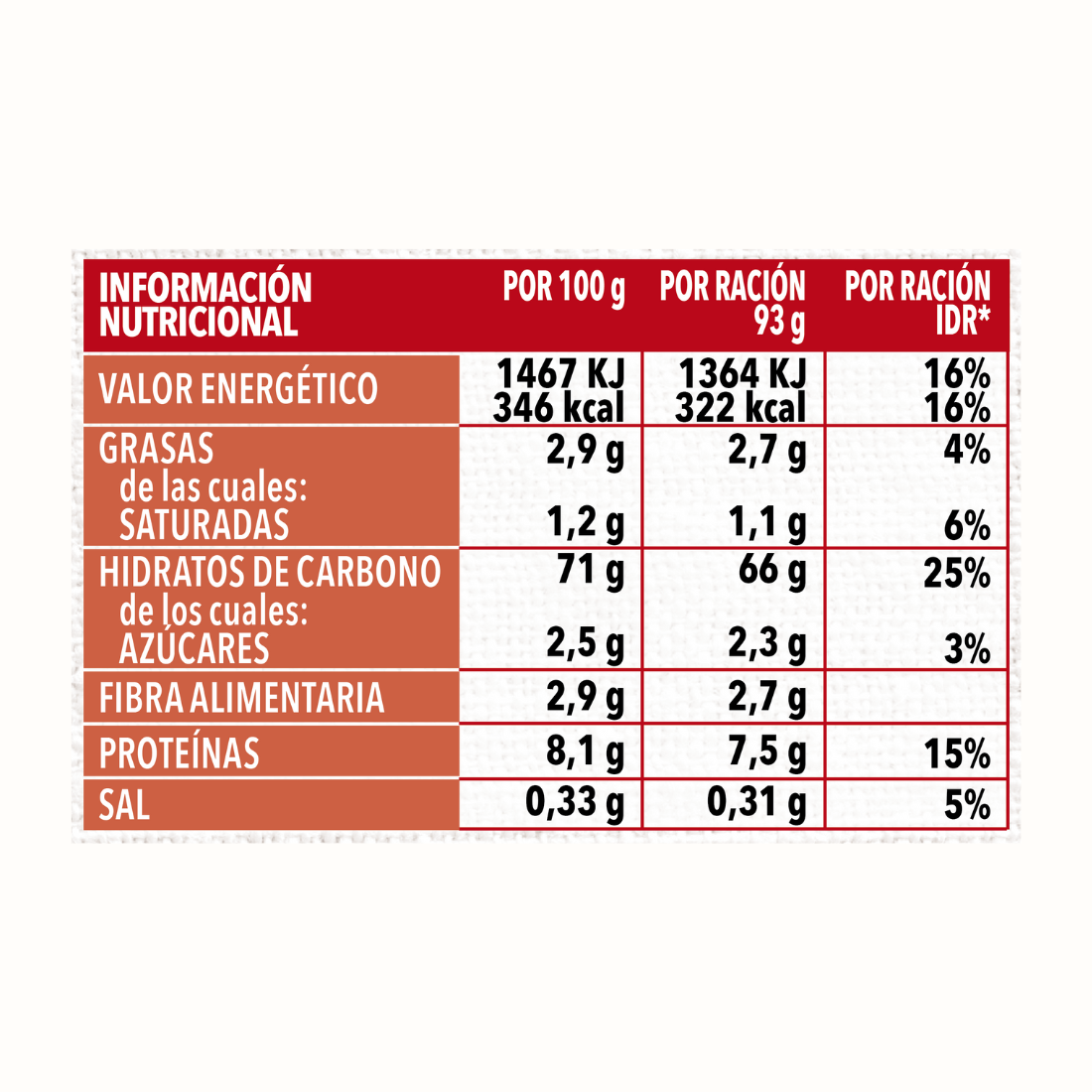 Pack de 7 Bolsas de Risoto Mediterrânico - TREVIJANO