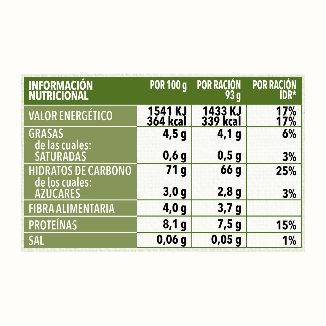 Pack de 7 Bolsas de Risoto Toscana - TREVIJANO