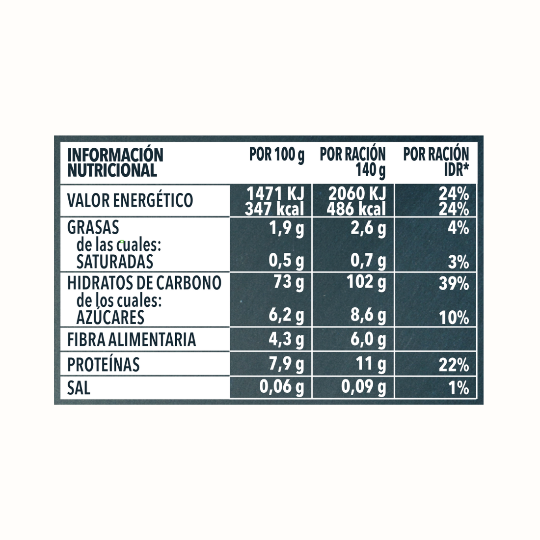 Pack de 7 Bolsas de Paella 6 Legumes  - TREVIJANO