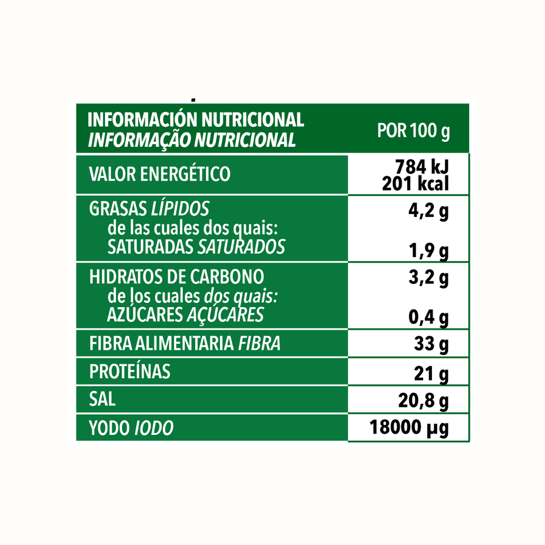 Pack de 7 Bolsas de Alga Wakame desidratada - TREVIJANO