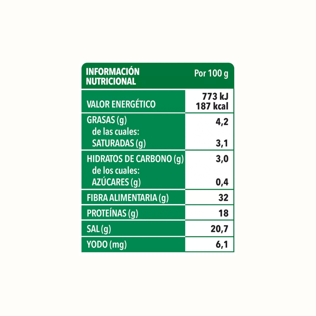 Alga Wakame desidratada da Trevijano: rica em iodo e versátil. Ideal para saladas, omeletes, croquetes, guisados e sopas. Explore os seus benefícios!
