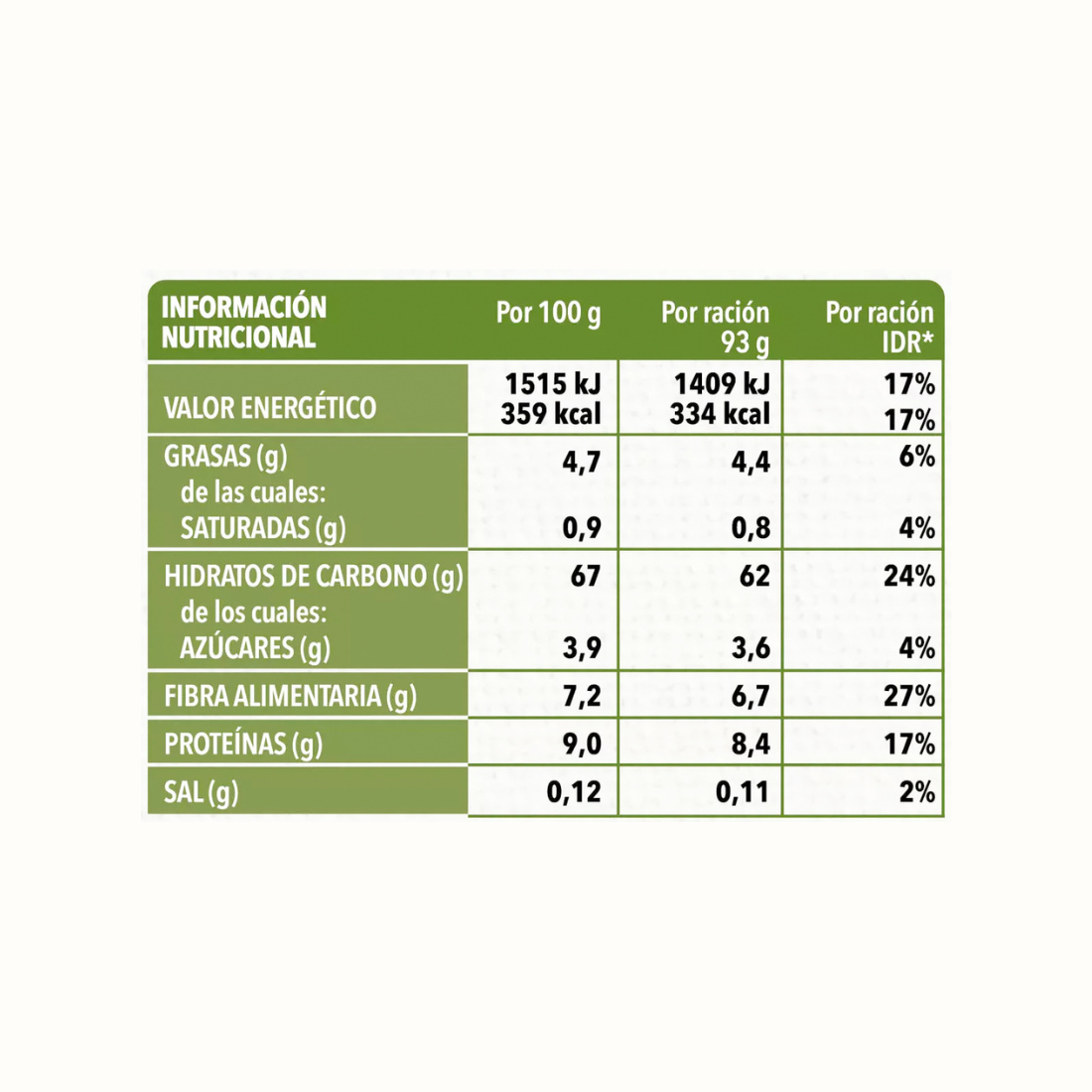 Risotto Toscana: Sabores da Toscana em cada garfada. Um prato que celebra a tradição italiana com sabores autênticos.